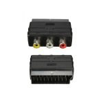 SCART To Three RCA Cable