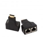 HDMI To LAN Converter